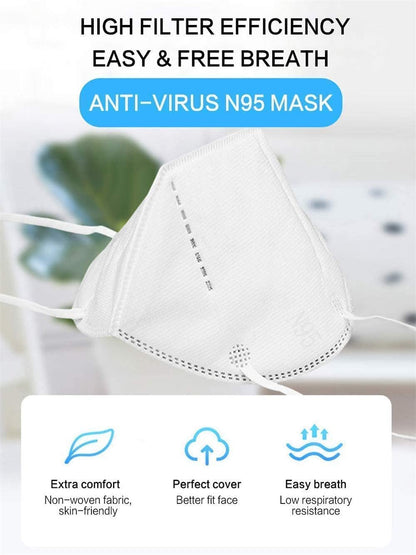 Bulk KN95 Face Masks For Ultimate Protection Filter Multi Layer Face Masks