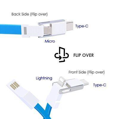 Custom Logo USB 3-in-1 Charging Cable Magnet Key Chain