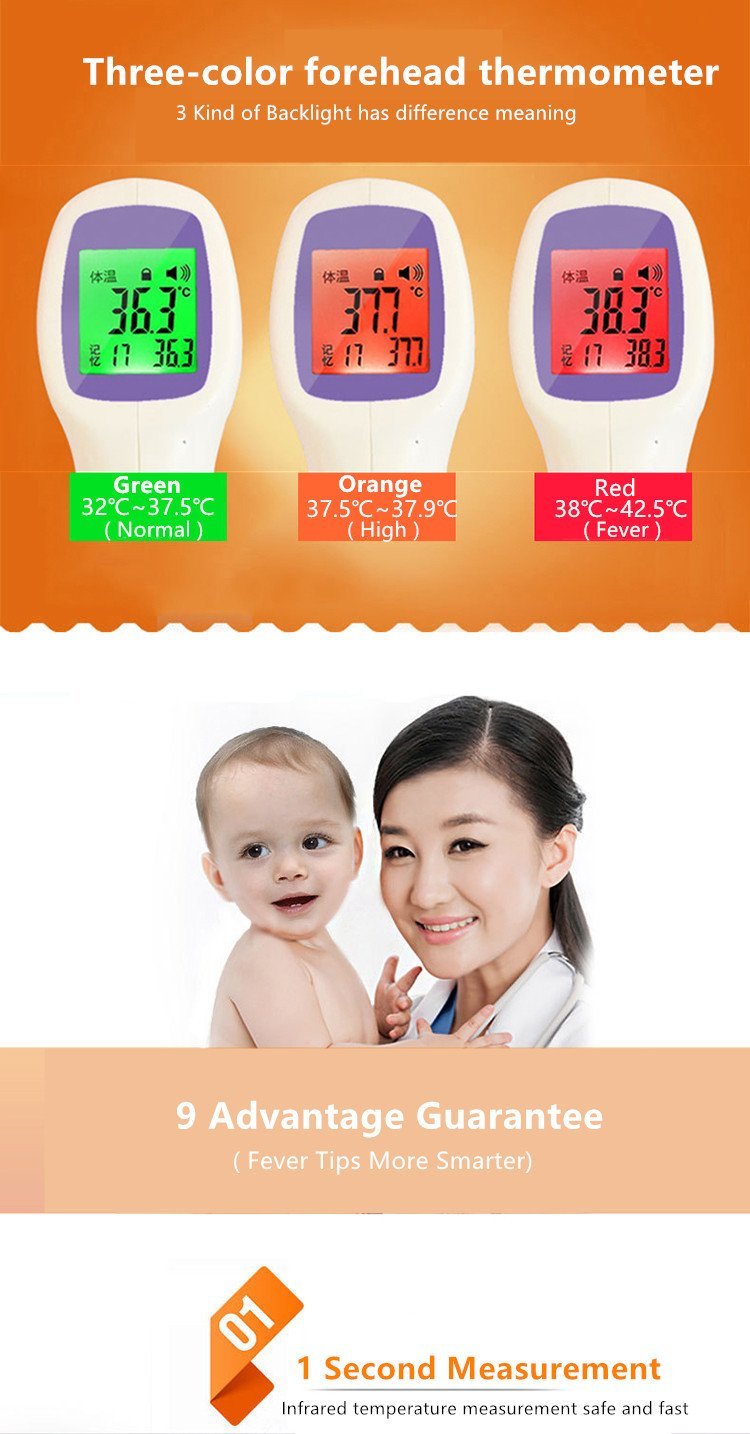 Custom Logo Infrared Digital Thermometer Forehead Non Touch Temperature Gun